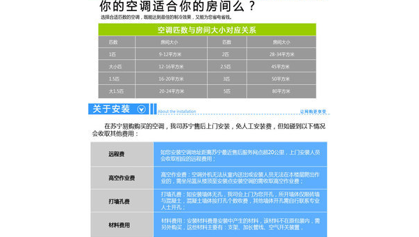 2024年空调价格走势分析与选购指南