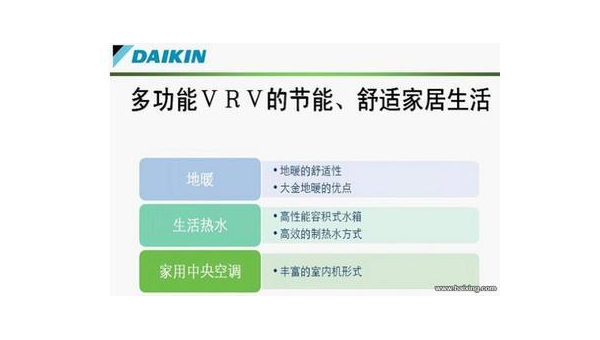 大金空调维修中心专业服务保障您的舒适生活
