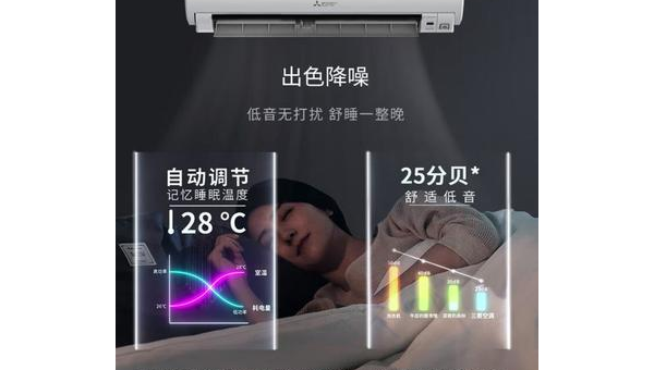 家用空调型号选购指南：28字看懂关键参数