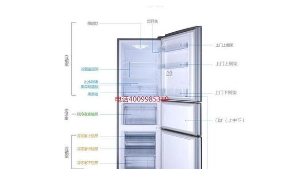 冰箱故障速修指南轻松解决常见问题