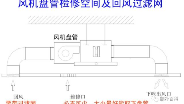 制冷设备维修指南与常见问题解析