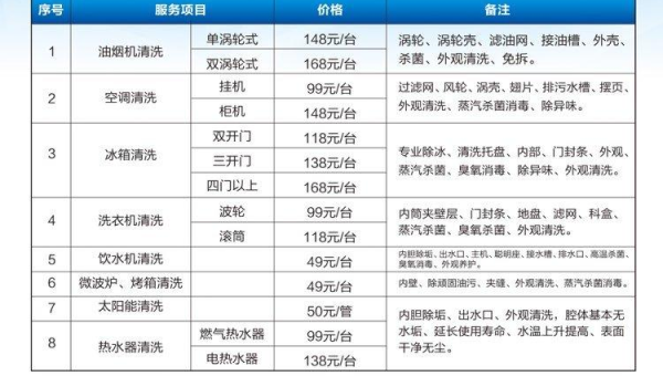杭州空调维修服务全攻略指南